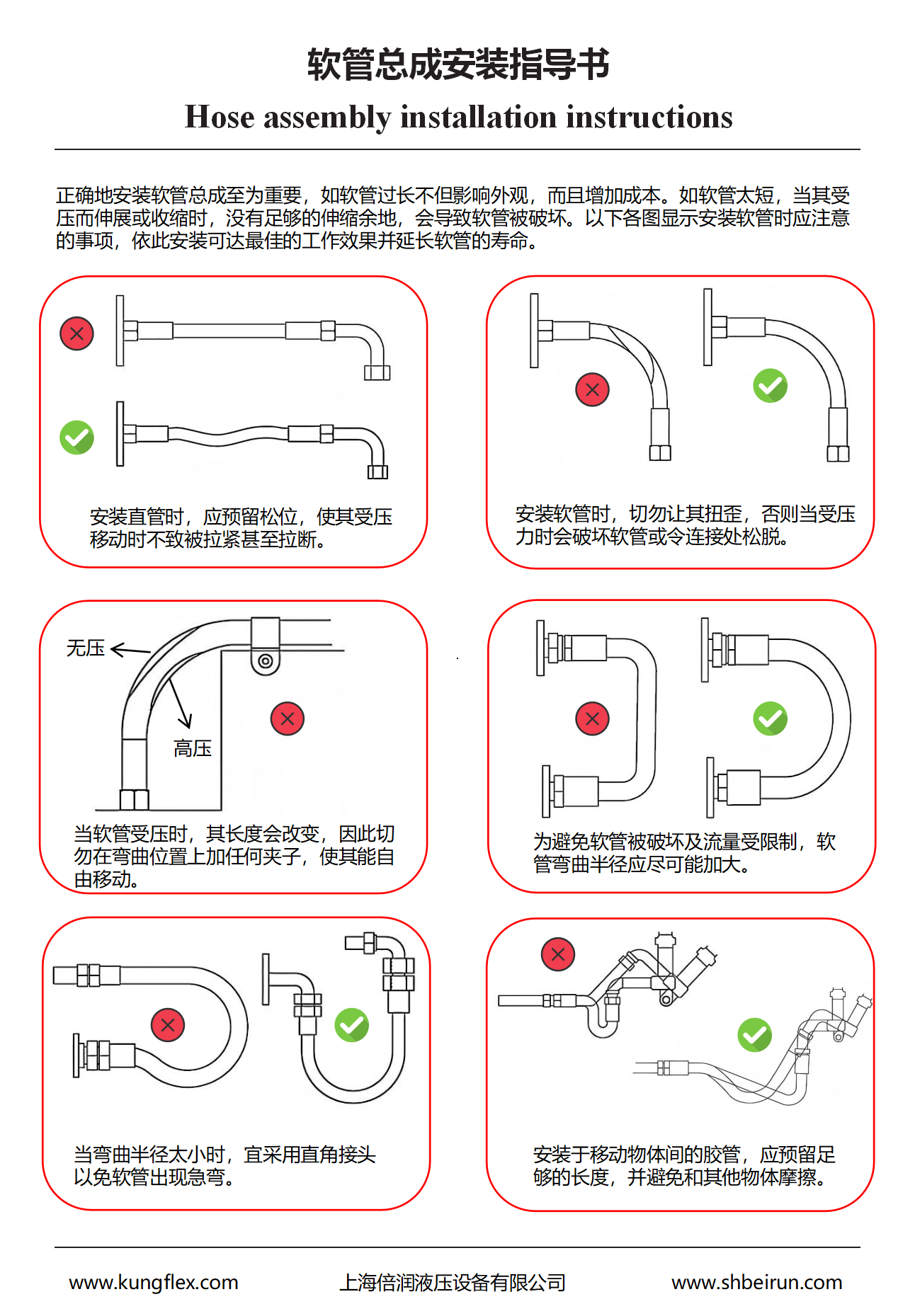 上海倍润产品使用说明书_01.png